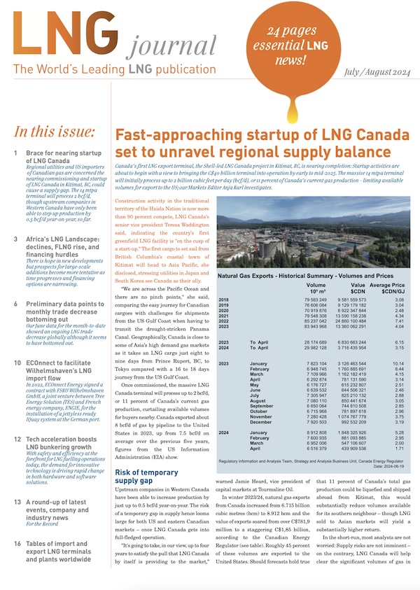 LNG journal July/August 2024