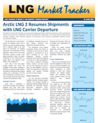 Market Tracker - 30 June 2025