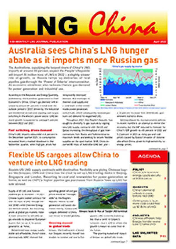 LNG China – April 2022