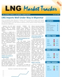 Market Tracker - July 20, 2020