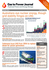 Gas to Power – March 14, 2025