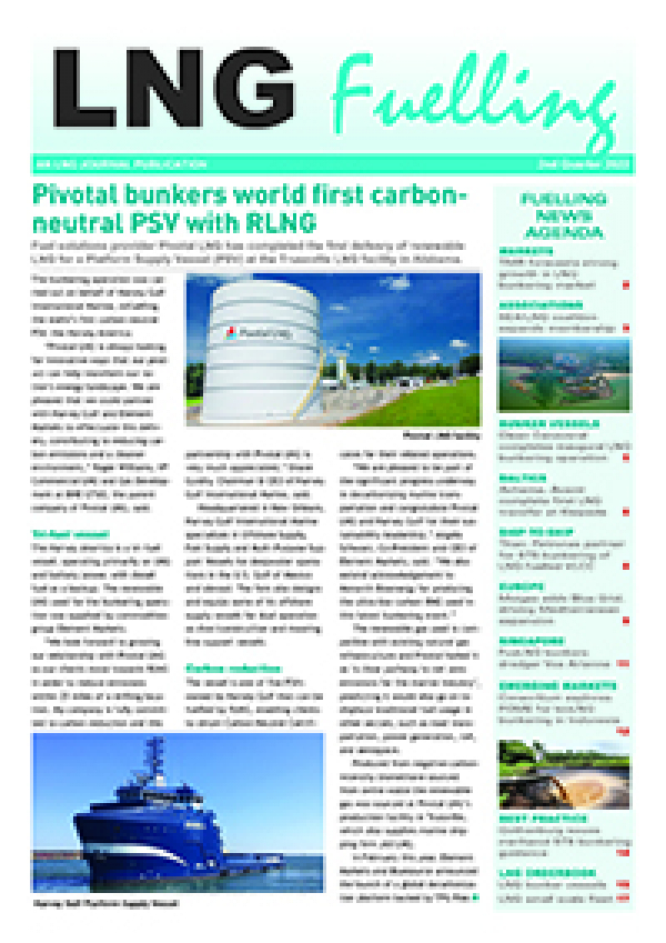 LNG Fuelling – 2nd Quarter 2022