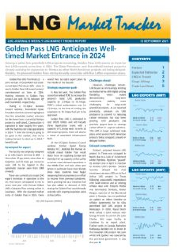 Market Tracker - September 13, 2021
