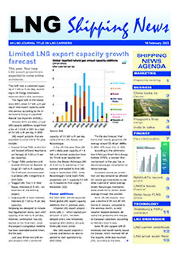 LNG Shipping News - 16 Feb 2023