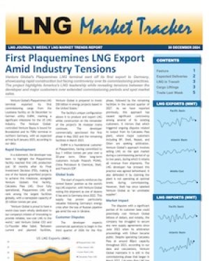 Market Tracker - 30 December, 2024