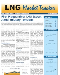 Market Tracker - 30 December, 2024