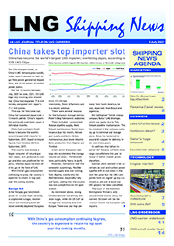 LNG Shipping News - 8 July 2021