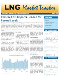 Market Tracker - 20 May, 2024