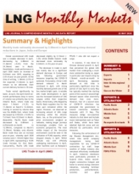Monthly Data - May 2020