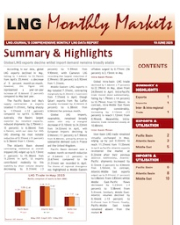 November 2025 Monthly Data