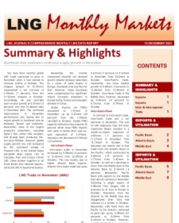 Monthly Data - December 2022