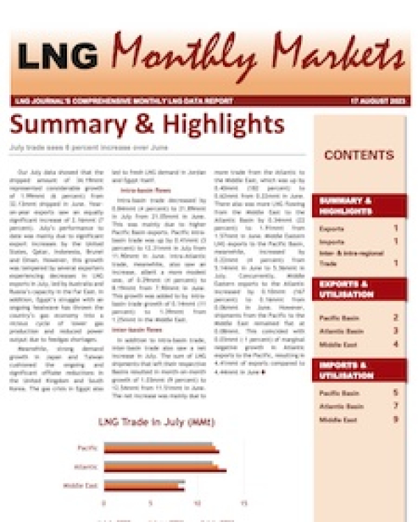 Monthly Data - August 2023