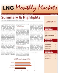 Monthly Data - August 2023