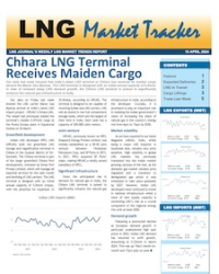 Market Tracker - 15 April, 2024