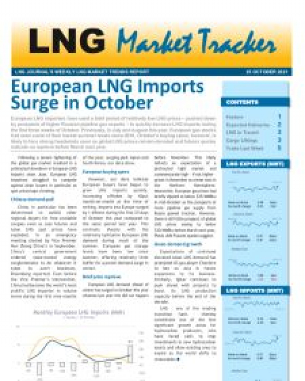 Market Tracker - October 25, 2021