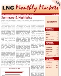 Monthly Data - July 2020