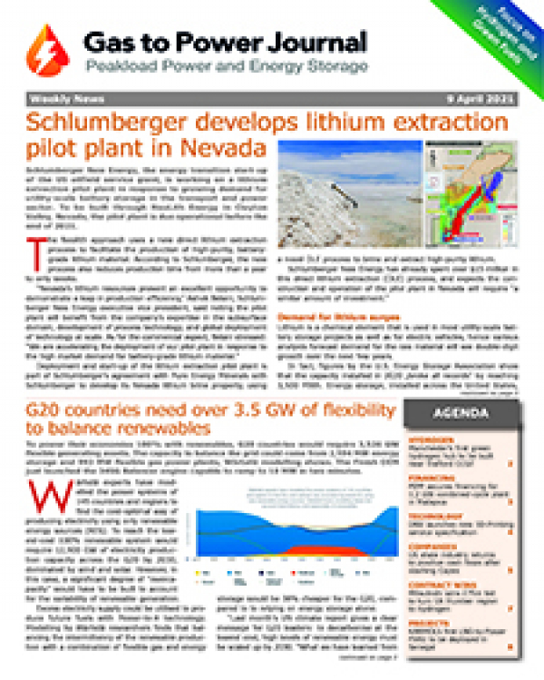 Gas to Power – April 9. 2021