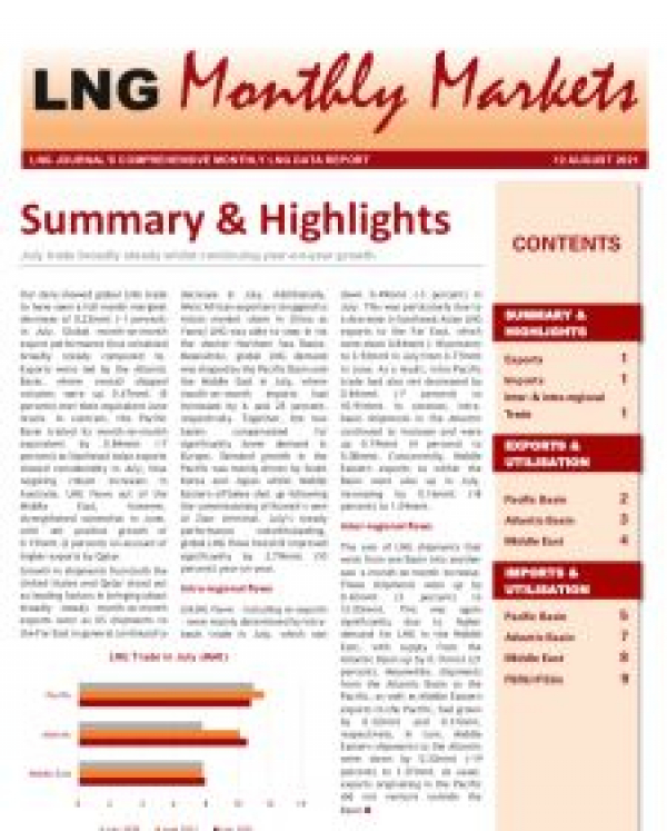 Monthly Data - August 2021