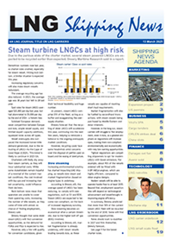 LNG Shipping News - 13 Mar 2025