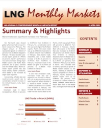 Monthly Data - April 2023