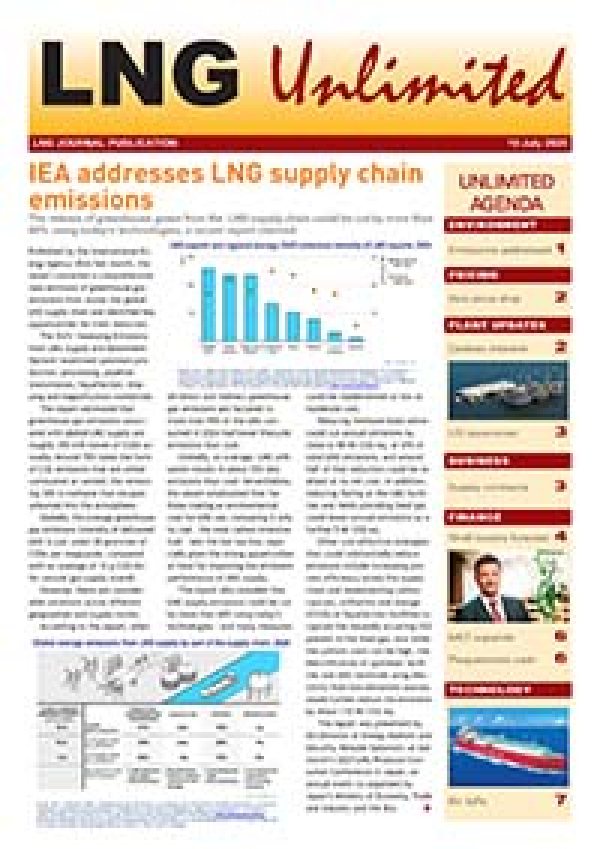LNG Unlimited – 10 July 2025