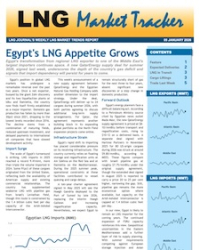 Market Tracker - 6 Jan 2026