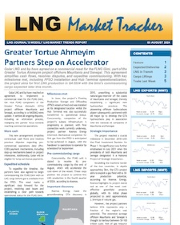 Market Tracker - 5 August, 2024