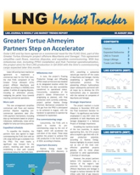 Market Tracker - 5 August, 2024