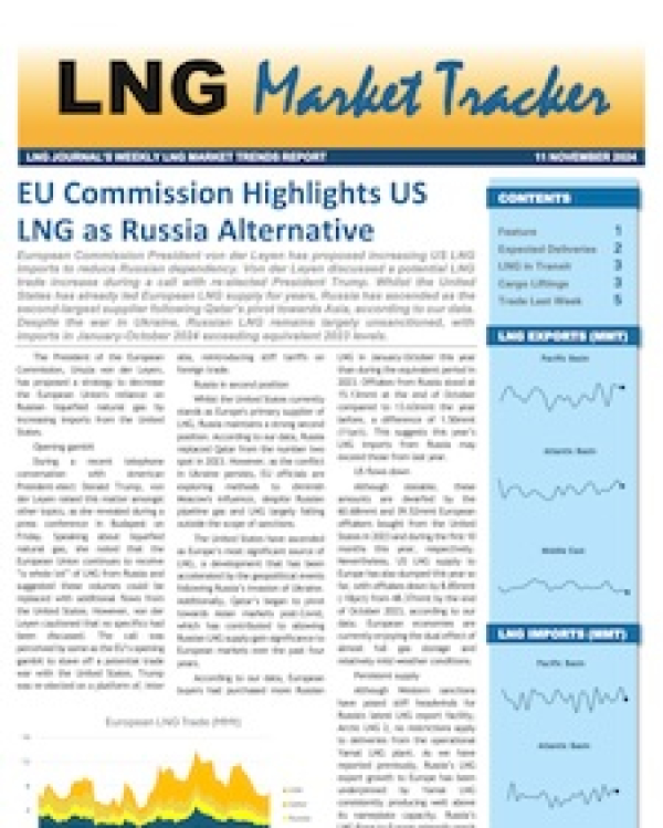 Market Tracker - 11 November, 2024