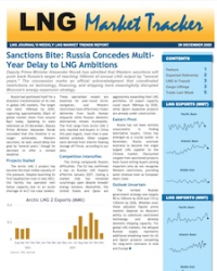 Market Tracker - 29 Dec 2025
