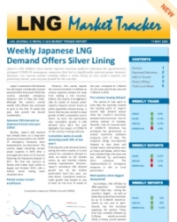 Market Tracker - May 12, 2020