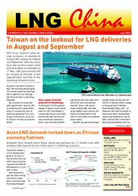 LNG China – June 2025