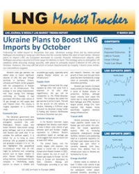 Market Tracker - 17 March 2025
