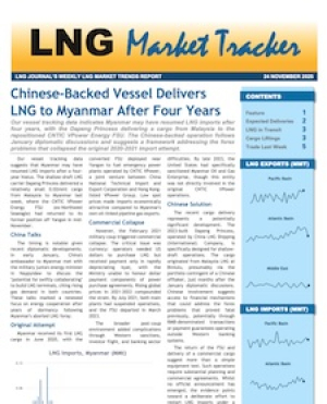 Market Tracker - 25 Nov 2025