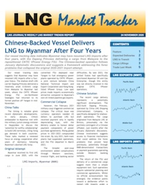 Market Tracker - 25 Nov 2025
