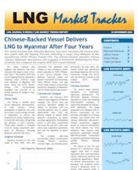 Market Tracker - 25 Nov 2025