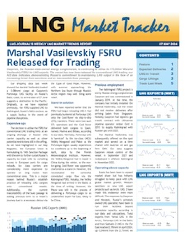Market Tracker - 13 May, 2024