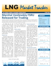 Market Tracker - 13 May, 2024