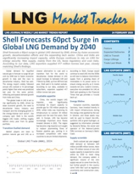 Market Tracker - 24 February 2025