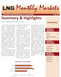 Monthly Data - May 2023