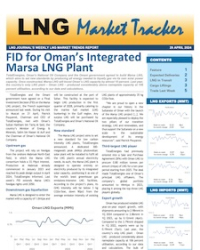 Market Tracker - 29 April, 2024