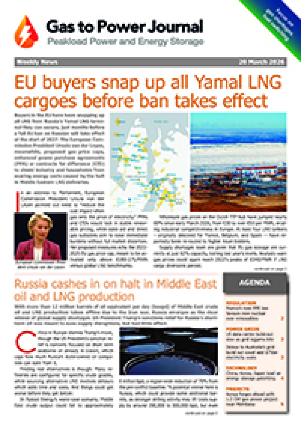 Gas to Power – March 20, 2026
