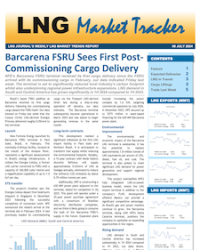 Market Tracker - 8 July, 2024