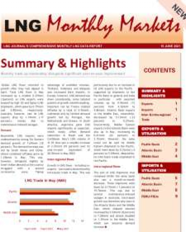 Monthly Data - June 2021