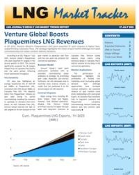 Market Tracker - 7 July 2025