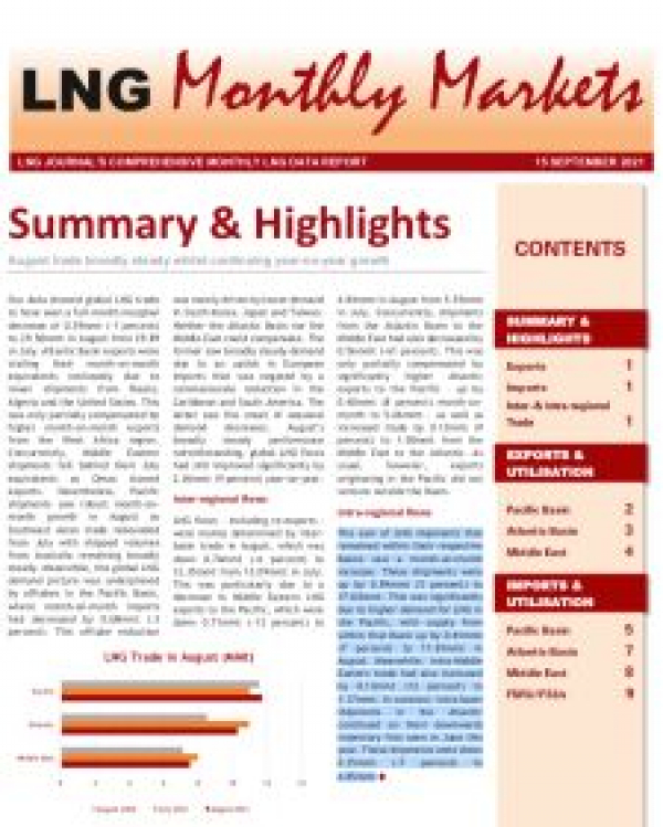 Monthly Data - September 2021