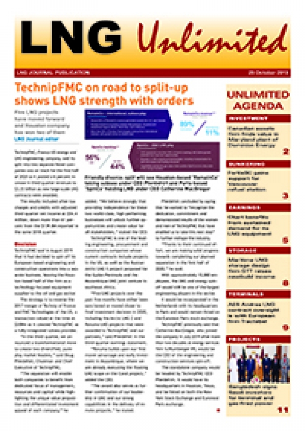 LNG Unlimited – 29 October 2019