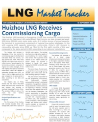 Market Tracker - 3 September, 2024