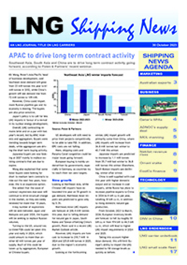 LNG Shipping News - 30 October 2023