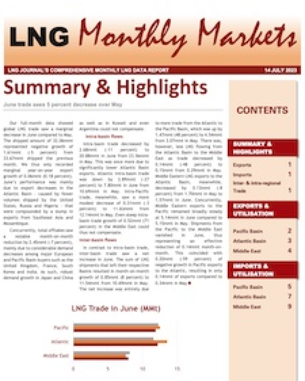 Monthly Data - July 2023